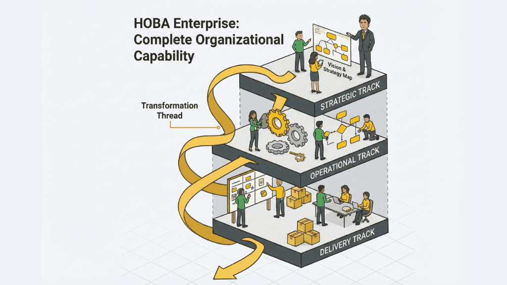 HOBA Enterprise
